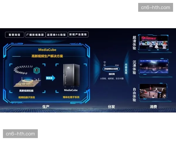 超高清与自由视角技术走向普及，带动沉浸式观赛升级。